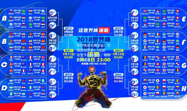 天价转会引爆足坛!巴黎圣日耳曼2.5亿欧元签下超级新星,刷新历史纪录